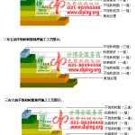 上海不饱和树脂地坪，不饱和树脂防腐地坪,防腐蚀地坪施工厂家-缩略图2
